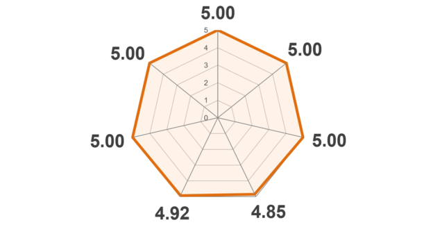 00_FB_20251130_radar