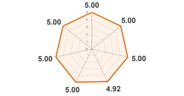 00_FB_20260321_radar